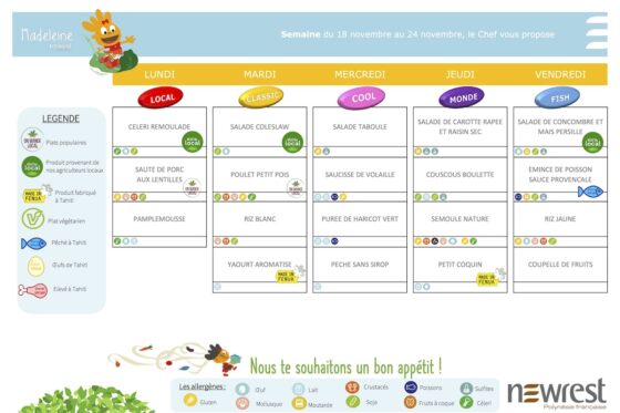 Le menu des cantines du 18 au 22/11/2024